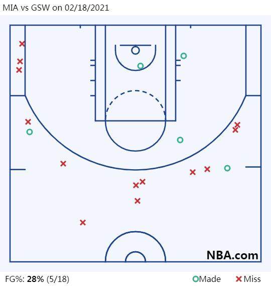 开云下载网址-三分线外狂打15铁 库里用关键8分完成自我救赎